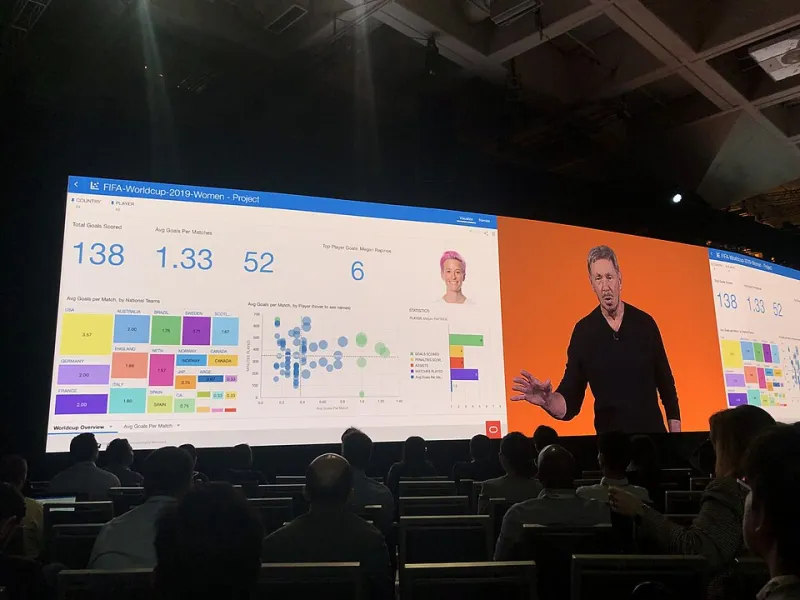Lost in Translation: The Communication Breakdown That Keeps Data Insights from Driving Decisions